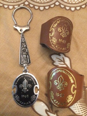 wj keyring b wj keyring b